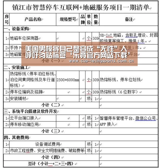 美国男模将自己整容成“无性”人 呼吁勿贴标签‘乐竟官方网站下载’